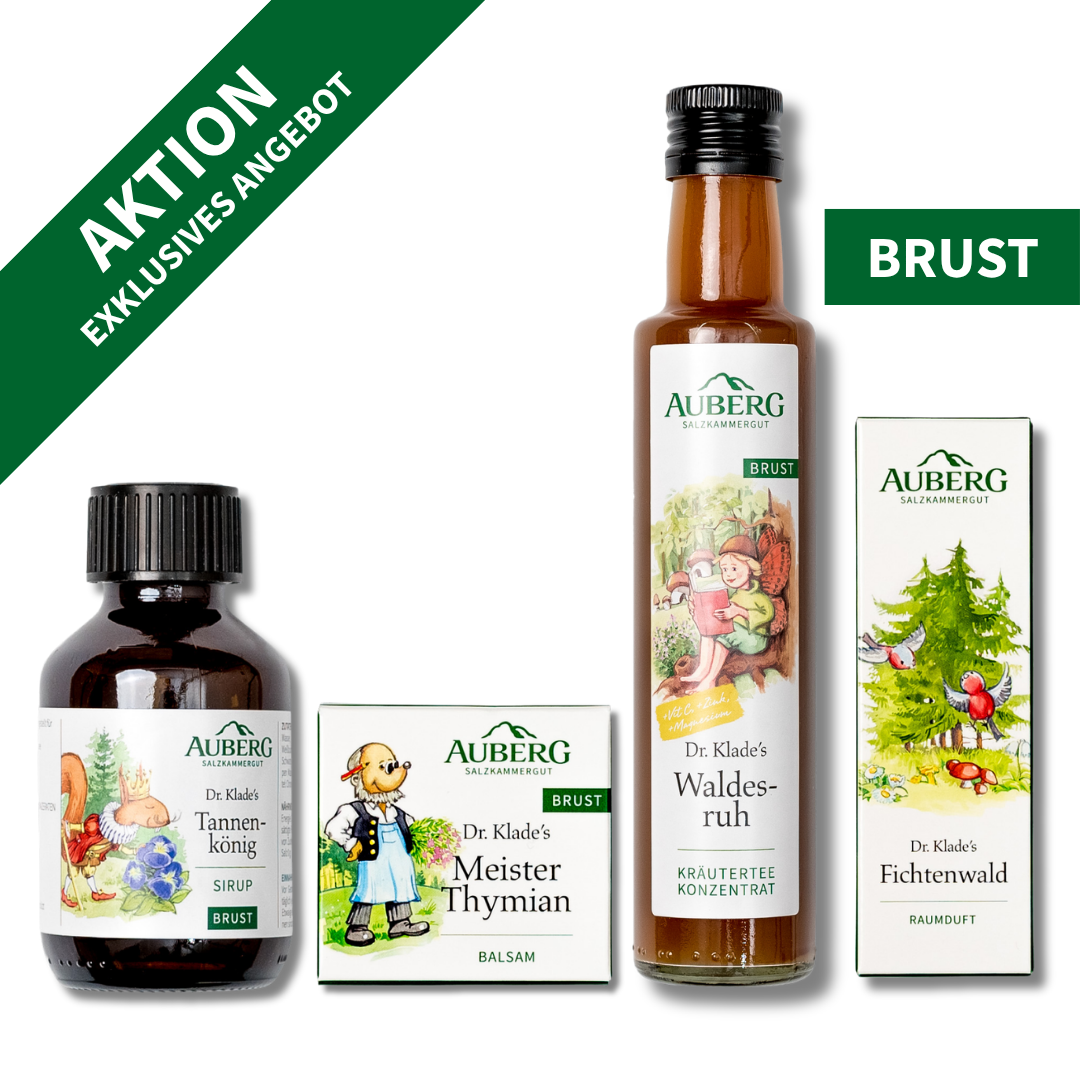BRUST-Set